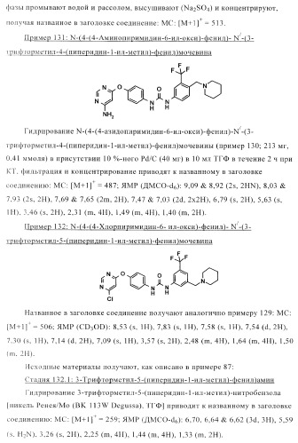 Производные диарилмочевины, применяемые для лечения зависимых от протеинкиназ болезней (патент 2369605)