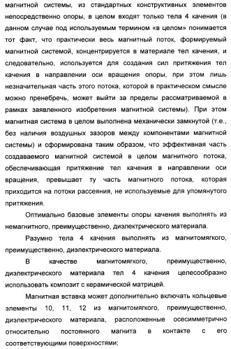 Способ магнитной разгрузки тел качения от действия центробежных сил в опорах вращения и опора вращения для его осуществления (варианты) (патент 2348839)