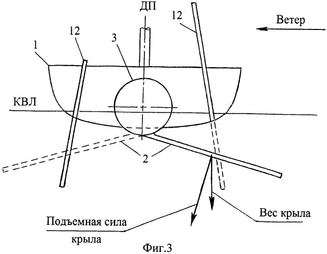 Откренивающее устройство парусной яхты (патент 2397913)