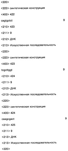 Соединение, содержащее кодирующий олигонуклеотид, способ его получения, библиотека соединений, способ ее получения, способ идентификации соединения, связывающегося с биологической мишенью (варианты) (патент 2459869)