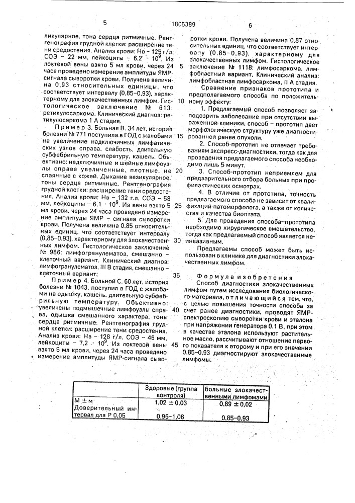Способ диагностики злокачественных лимфом (патент 1805389)