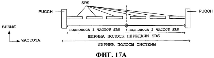 Устройство радиосвязи и способ радиосвязи (патент 2482619)