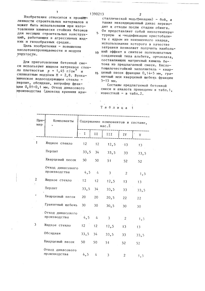 Бетонная смесь (патент 1390213)