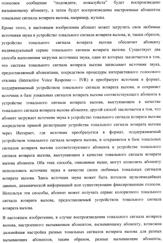 Система и способ обеспечения тональных сигналов возврата вызова в сети связи (патент 2378787)