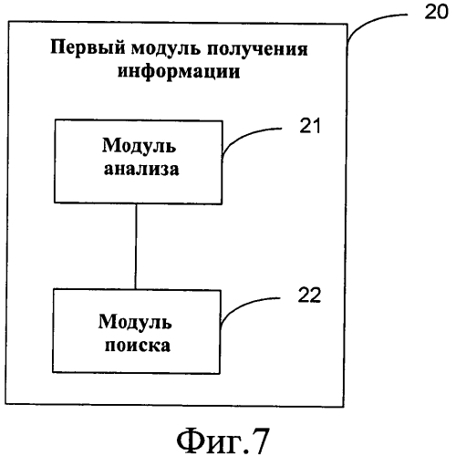 Многопортовое устройство интерфейса ethernet и способ идентификации его портов (патент 2562417)