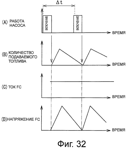 Система топливного элемента и электронное устройство (патент 2477909)