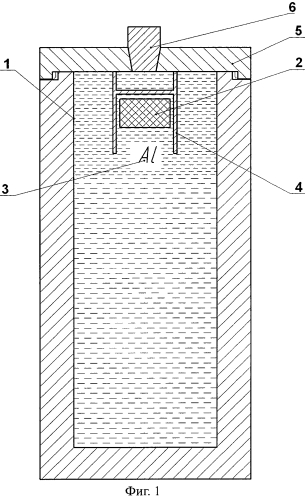Способ изготовления композиционных материалов (патент 2571295)