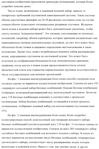 Способ создания набора расширяющих кодов спутниковой навигационной системы (патент 2422992)