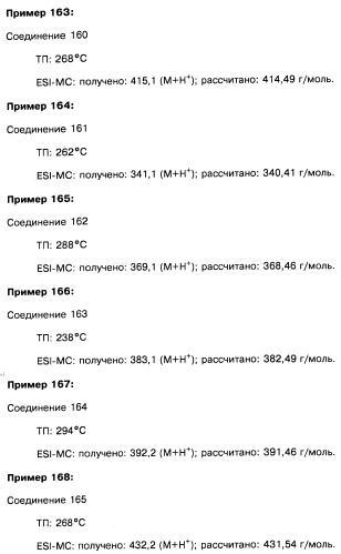 Пиридопиразиновые производные, фармацевтическая композиция и набор на их основе, вышеназванные производные и фармацевтическая композиция в качестве лекарственного средства и средства способа лечения заболеваний и их профилактики (патент 2495038)