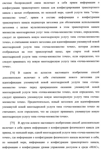 Управление информацией о конфигурации канала в системе беспроводной связи (патент 2368081)