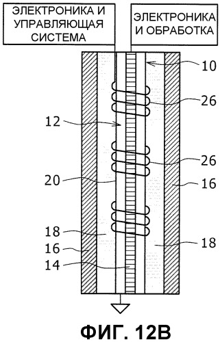 Система и способ для измерения скважинных тепловых параметров углеводородосодержащей формации (патент 2391501)