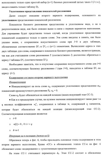 Усовершенствованное кодирование/декодирование цифровых сигналов, в частности, при векторном квантовании с перестановочными кодами (патент 2437207)