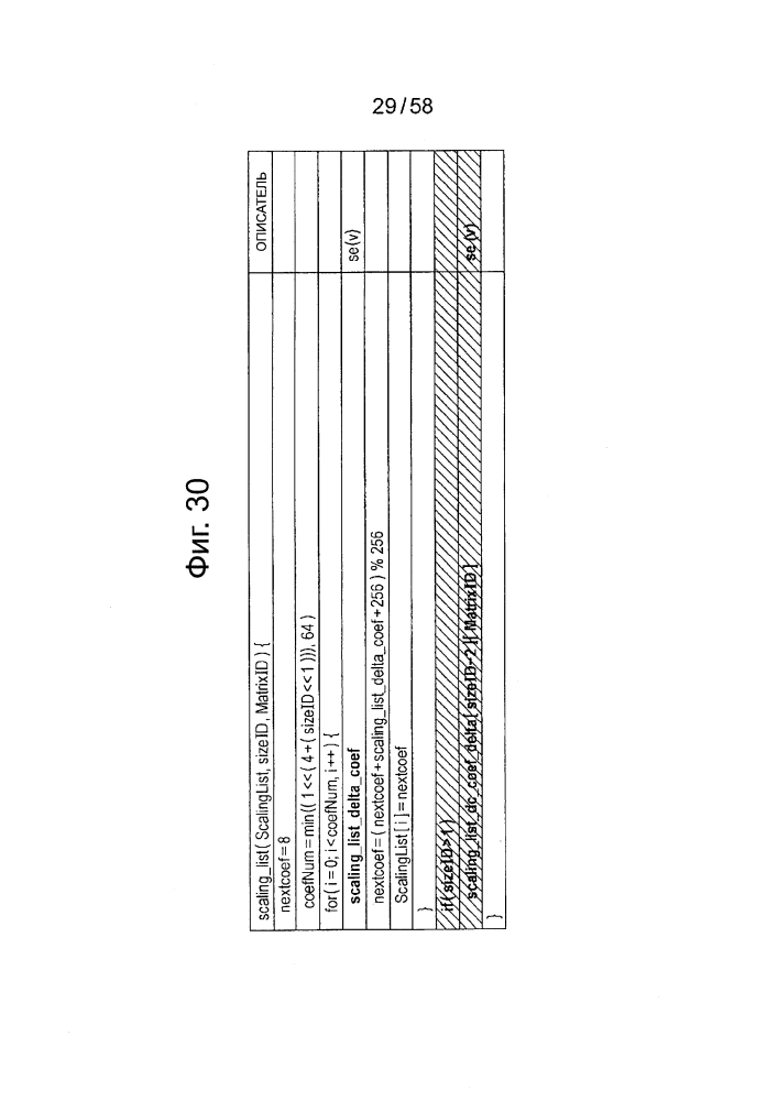 Устройство и способ обработки изображений (патент 2597509)