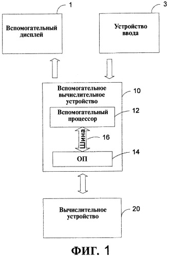 Способ и система для вспомогательной обработки информации для вычислительного устройства (патент 2361265)
