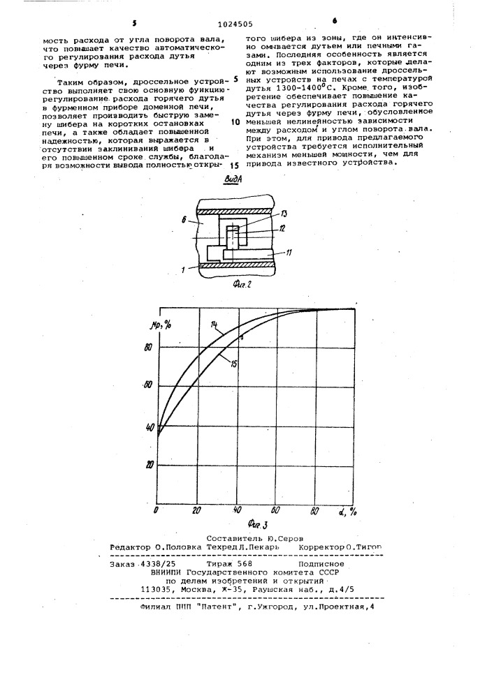 Дроссельное устройство фурменного прибора доменной печи (патент 1024505)