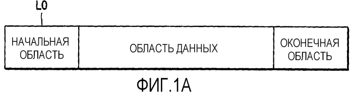 Устройство для записи и/или воспроизведения данных на/с диска для однократной записи и диск для однократной записи для этого устройства (патент 2337416)