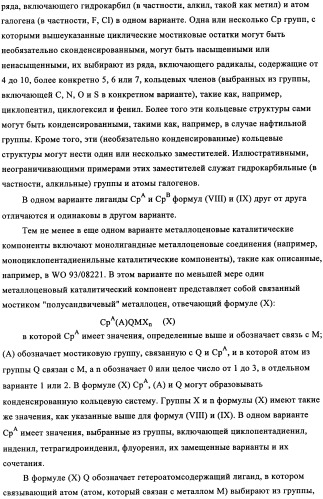 Суспензия катализатора для полимеризации олефинов, способ приготовления суспензии катализатора и способ полимеризации олефинов (патент 2361887)