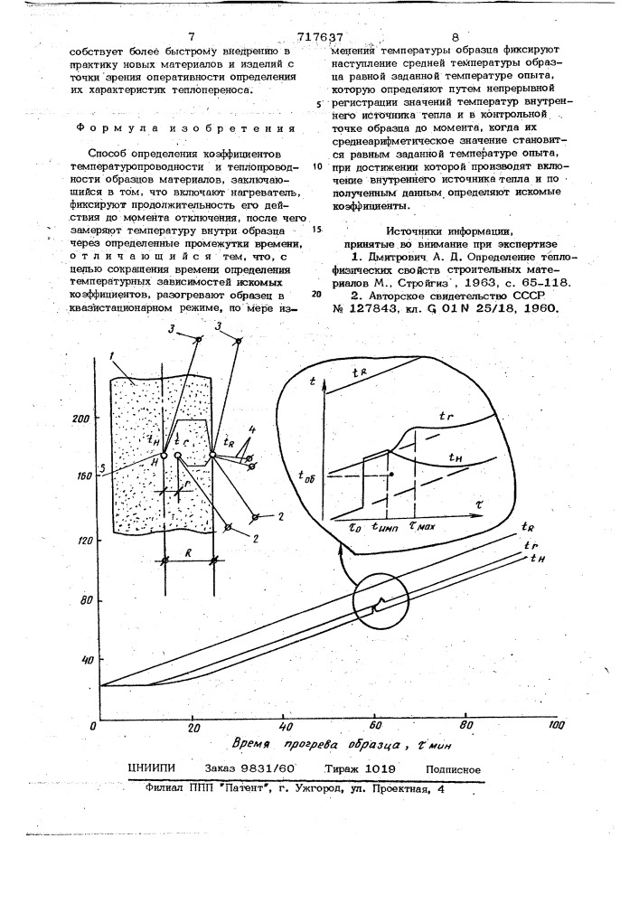 Способ определения коэффициентов температуропроводности и теплопроводности образцов материалов (патент 717637)