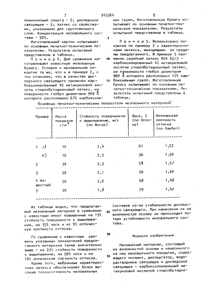 Мелованный материал (патент 943364)