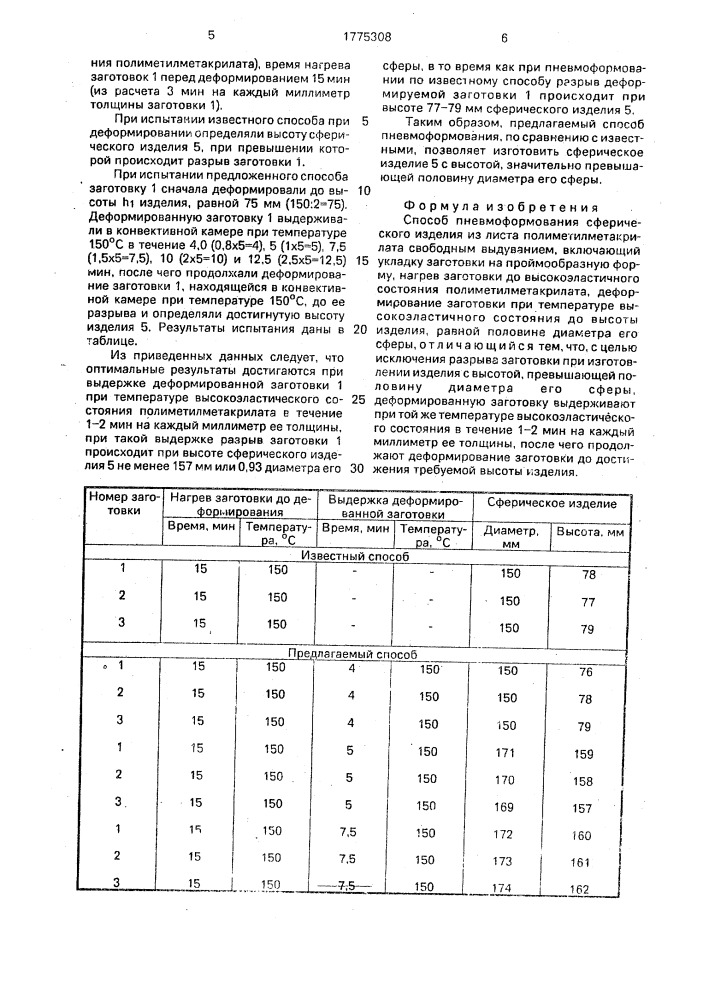 Способ пневмоформования сферического изделия из листа полиметилметакрилата (патент 1775308)