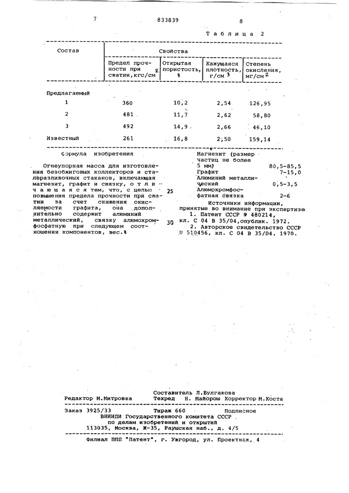 Огнеупорная масса (патент 833839)