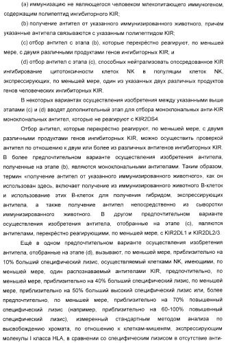 Антитела, связывающиеся с рецепторами kir2dl1,-2,-3 и не связывающиеся с рецептором kir2ds4, и их терапевтическое применение (патент 2410396)