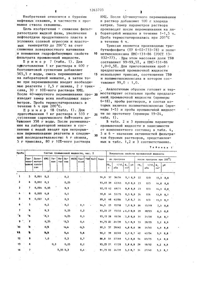 Промывочная жидкость для бурения и заканчивания скважин (патент 1263703)