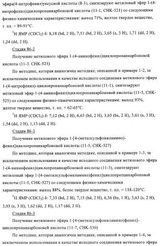 4-(метилсульфониламино)фенильные аналоги в качестве ваниллоидных антагонистов, проявляющих анальгетическую активность, и фармацевтические композиции, содержащие эти соединения (патент 2362768)