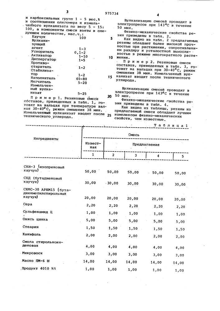 Резиновая смесь на основе карбоцепного каучука (патент 975734)