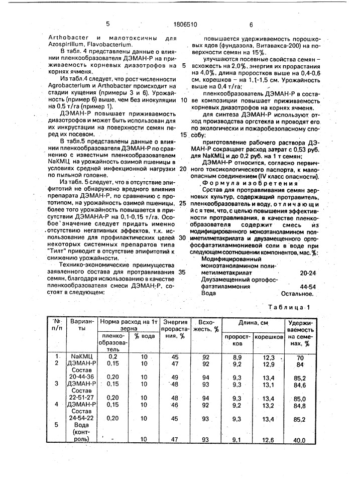 Состав для протравливания семян зерновых культур (патент 1806510)