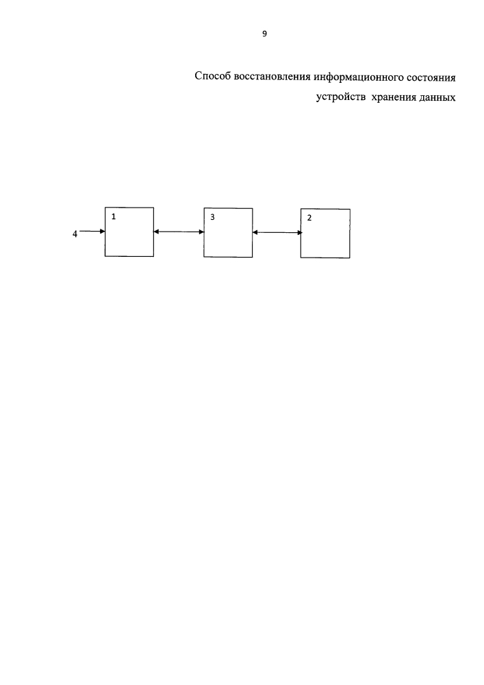 Способ восстановления информационного состояния устройств хранения данных (патент 2634216)