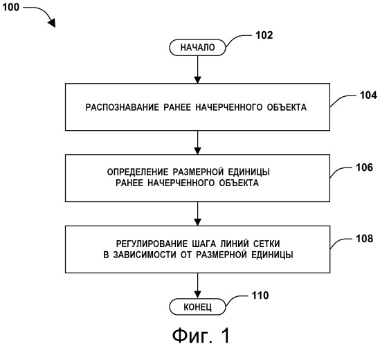 Представление динамических сеток (патент 2521283)