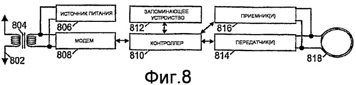 Модульный приборный узел для геоуправления (патент 2394270)