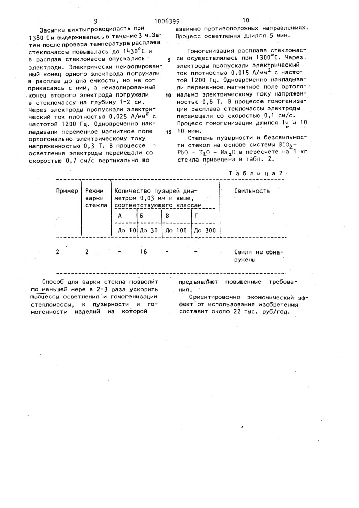 Способ варки стекла (патент 1006395)