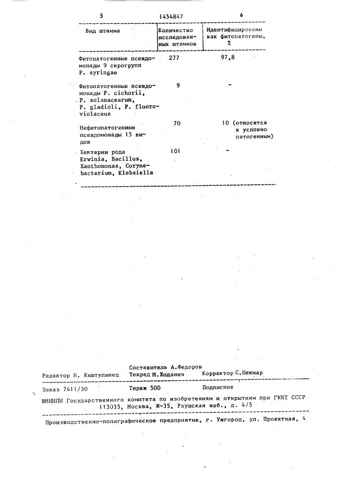 Штамм бактерий рsеudомоnаs wieringae продуцент экзоцеллюлярного полисахарида (патент 1454847)