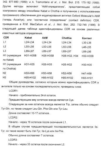 Соединения агонисты рецептора глюкагоноподобного белка-1 (glp-1r) (патент 2432361)