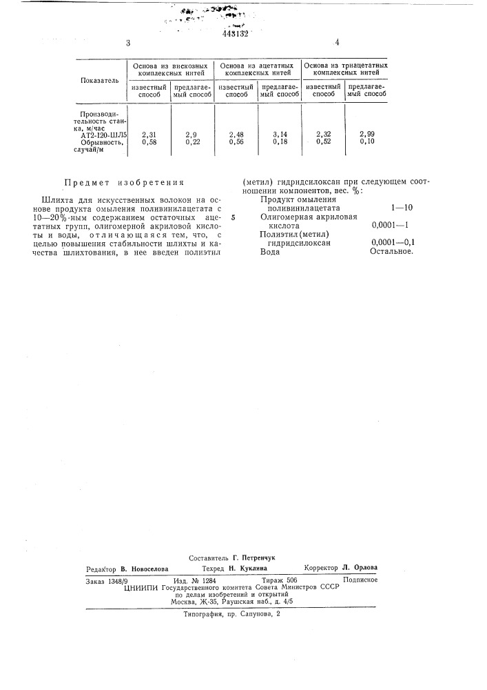 Шлихта для искусственных волокон (патент 443132)