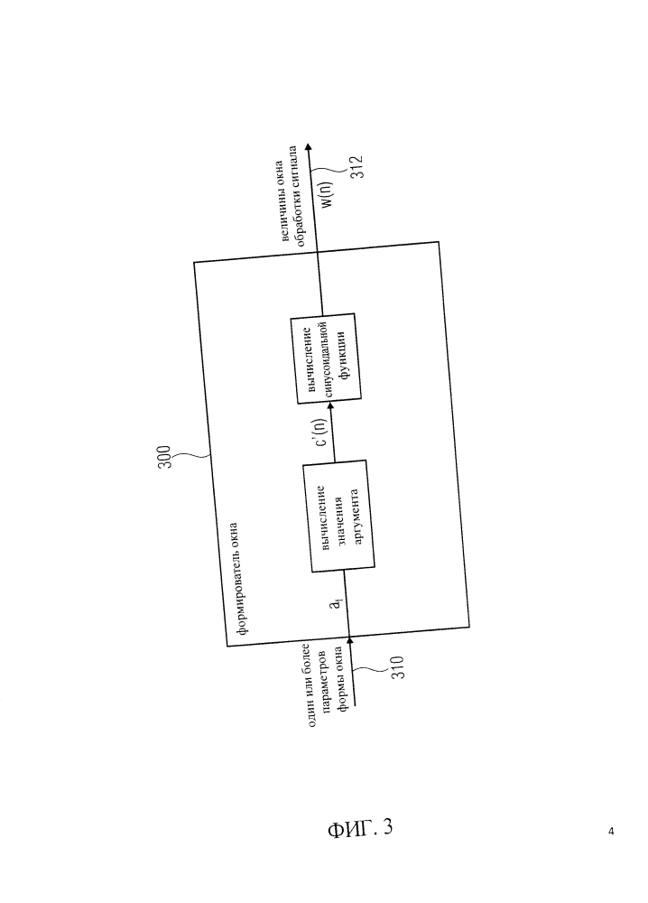Сигнальный процессор, формирователь окон, кодированный медиасигнал, способ обработки сигнала и способ формирования окон (патент 2611986)