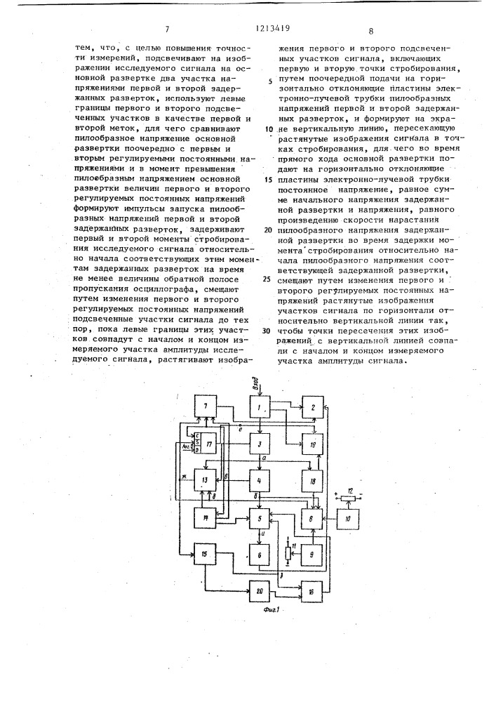 Осциллографический способ измерения амплитудных параметров сигнала (патент 1213419)