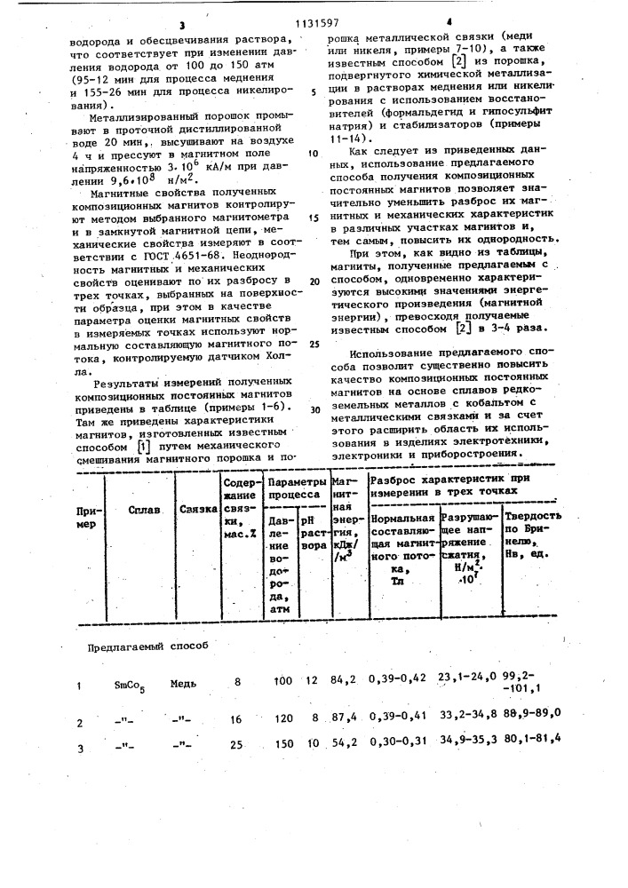 Способ получения композиционных постоянных магнитов (патент 1131597)