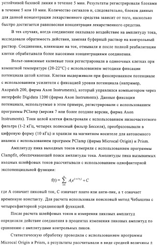 Имидазолин-2-иламинофениламиды в качестве антагонистов ip (патент 2312102)