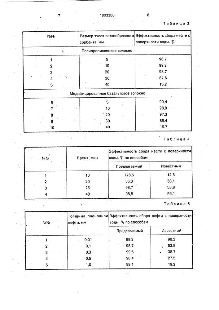 Способ удаления тонкой пленки нефти с водной поверхности (патент 1803388)