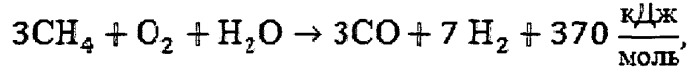 Способ добычи газа из газовых гидратов (патент 2424427)