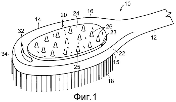 Приспособление для ухода за полостью рта, имеющее очищающее средство для тканей (патент 2500318)