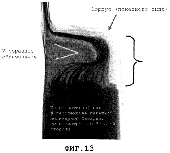 Электрохимическое устройство, содержащее электродный вывод с защитным элементом (патент 2326467)