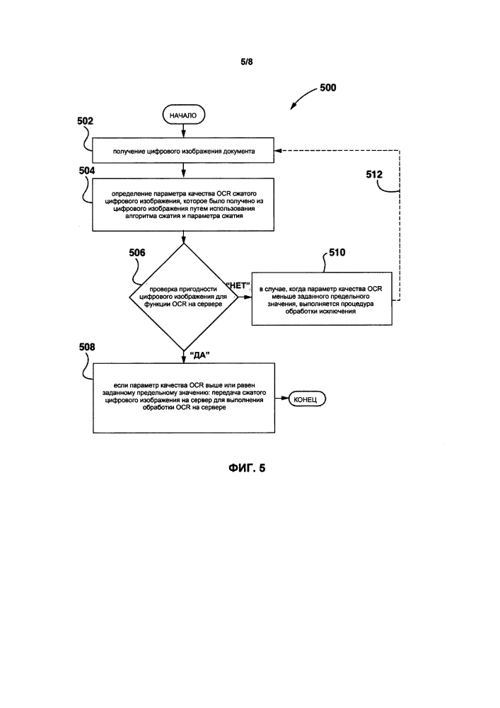 Способ и устройство для определения пригодности документа для оптического распознавания символов (ocr) на сервере (патент 2640296)
