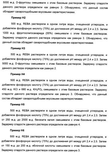 Композиция интенсивного подсластителя с пищевой клетчаткой и подслащенные ею композиции (патент 2455853)