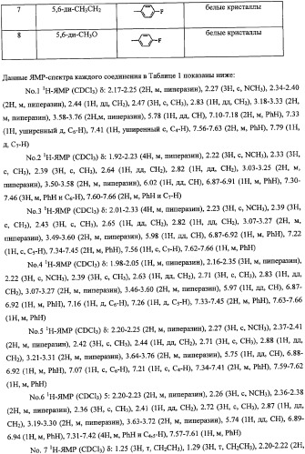 Производные изоиндолина (патент 2343145)