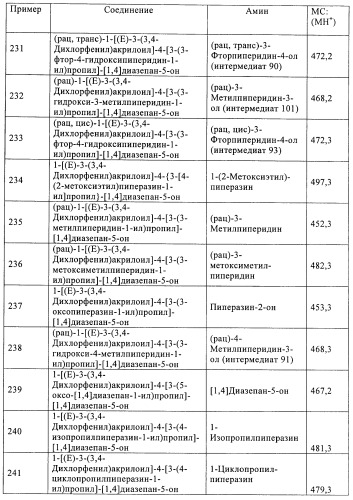 Производные диазепана в качестве модуляторов хемокиновых рецепторов (патент 2439065)