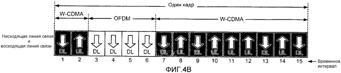 Структуры кадров для системы беспроводной связи с множеством методов радиосвязи (патент 2386217)